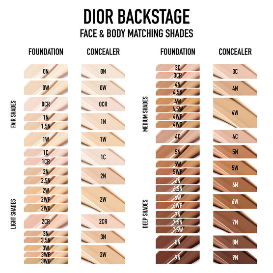 BACKSTAGE CONCEALER 1 NEUTRAL